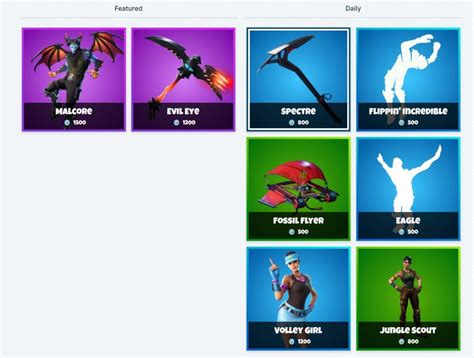 Fortnite Item Shop 28th January - All Fortnite Skins & Cosmetics ...