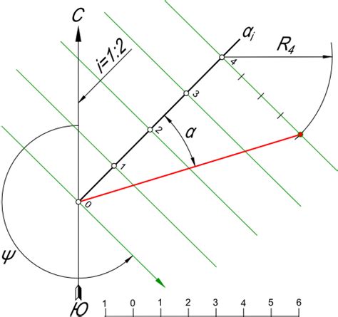 Угол падения плоскости | Начертательная геометрия - nGeo.FXYZ.ru