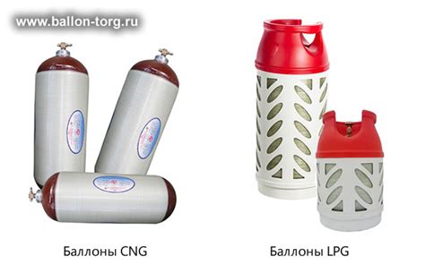 Баллоны. Новости - БАЛЛОН-ТОРГ