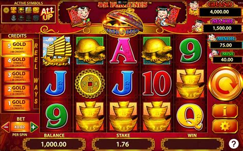 Top 10 Slots Games At Michigan Online Casinos: Best Slot Titles To Play