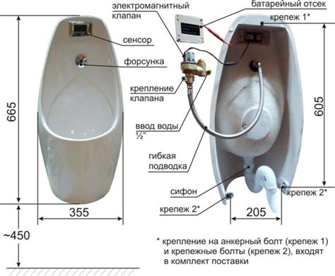 Как правильно выбрать детский писсуар? | VKSplus