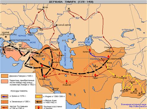 In the footsteps of the great Tamerlane.