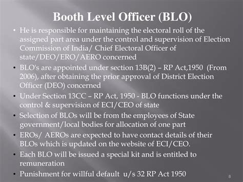 PPT - Training for Booth Level Officers (BLOs) PowerPoint Presentation ...