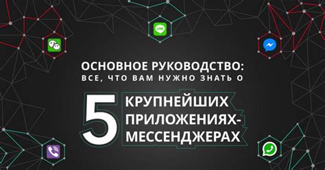 Все, что нужно знать о пяти крупнейших мессенджерах. Инфографика - Новости