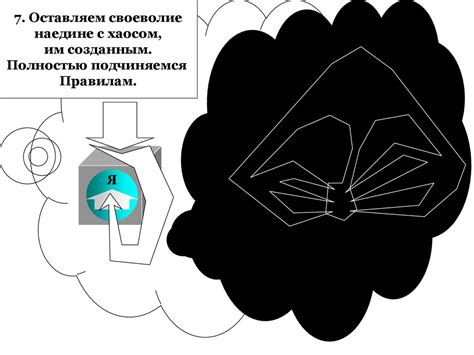 Структура души - презентация онлайн