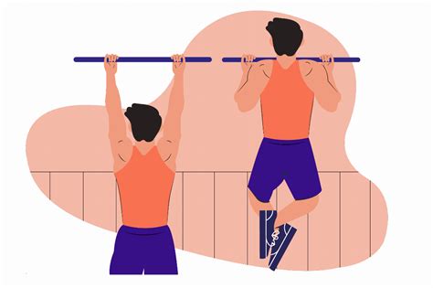 range  motion  muscle growth