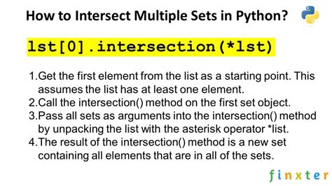 intersect multiple sets  python     side  change