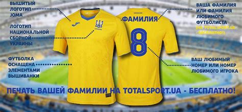 Новая форма сборной Украины желтая