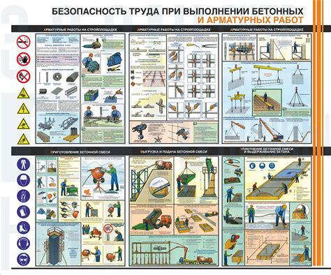 Техника безопасности при производстве строительных работ