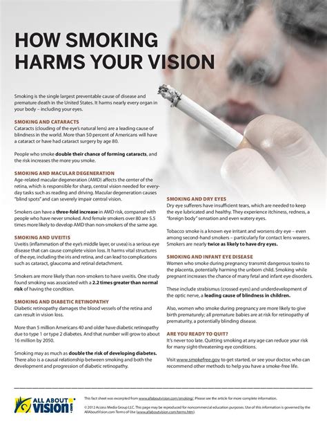SMOKING HARMS YOUR EYES! | Eye Desire Eye Care and Optical Boutique