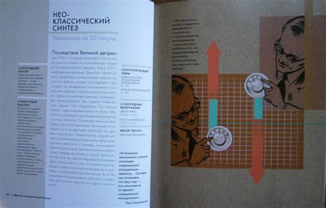 Книга: Экономика - Хьюстон, Фишуик, Джорджиу. Купить книгу, читать ...