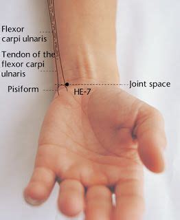 ht  shenmen sen men pintu gerbang jiwa terapi jarum artofit