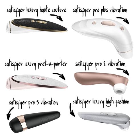 SATISFYER PRO 3 - VIBRATION - SEXTOY REVIEW #582 - Climaximaal.nl