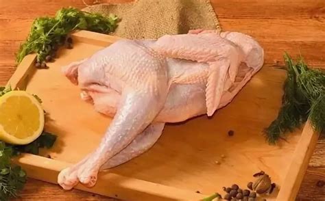 Мясо кур
