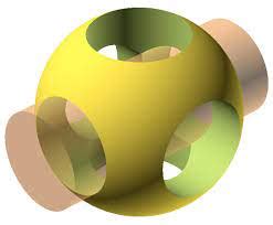 openscad open source alternative  autodesk autocad