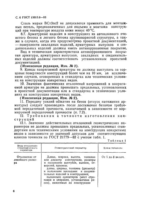 ГОСТ 13015.0-83. Конструкции и изделия бетонные и железобетонные ...