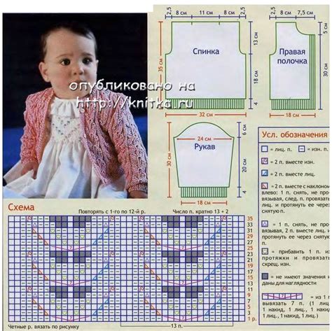 Кофточка для малышки, Вязание для детей