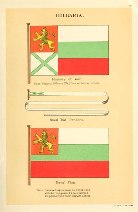 Various Bulgarian flags, c.1910. : r/vexillology