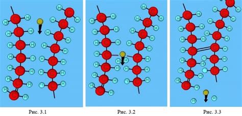 Трубы из сшитого полиэтилена PEX A, B, C — разница, мифы и факты