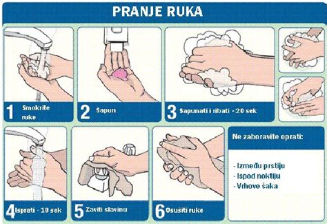 Djeco i roditelji, zdravlje počinje čistim rukama! - Modni Almanah