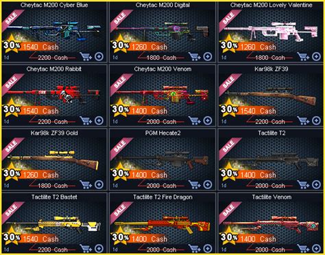 Point Blank PH