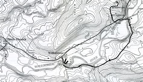 Directions | Bennington Battle Field
