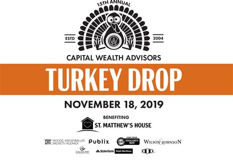 Turkey Drop 2019 Capital Wealth Advisors - Capital Wealth Advisors