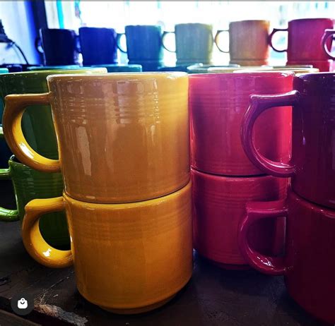 Fiesta Cups & Mugs — Import Market