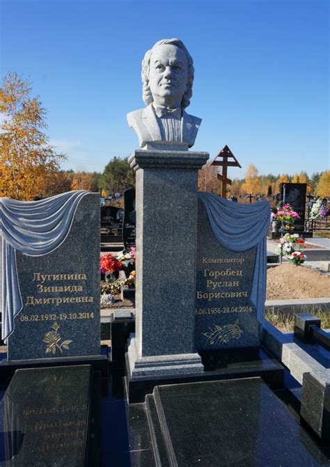 Могилы знаменитостей. Горобец Руслан Борисович (1956-2014)