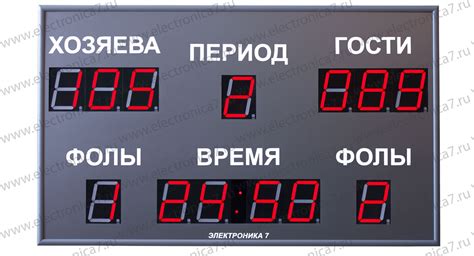 Универсальное спортивное табло Электроника 7. Рефлектор- производство ...