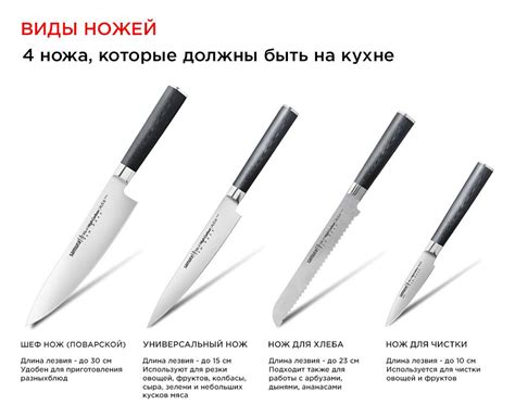 Виды японских ножей, разновидности японских ножей, их форма и ...