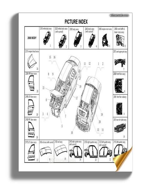 Geely Ck 2008 03 Catalogue Parts