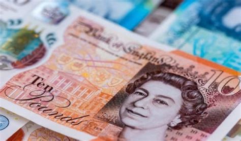 UK Pound to PKR latest rate today – February 19, 2024