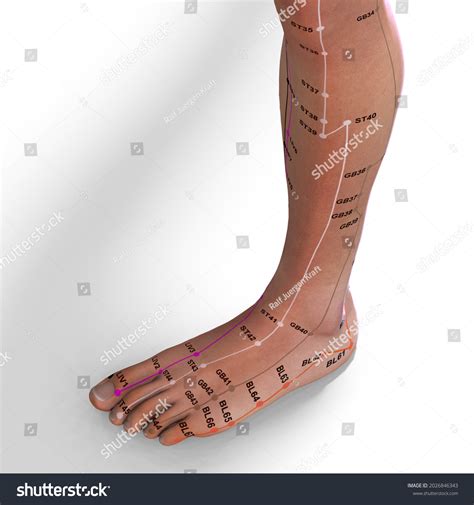 acupressure face points 4