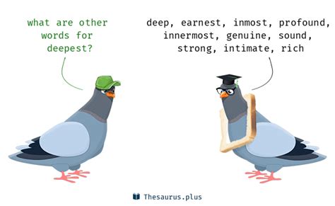 Deepest Synonyms and Deepest Antonyms. Similar and opposite words for ...