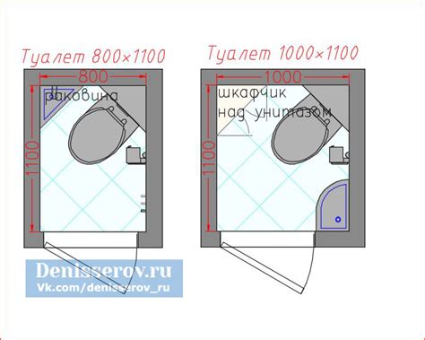 Планировка ванной и туалета 1 и 2 кв.м. | Студия Дениса Серова