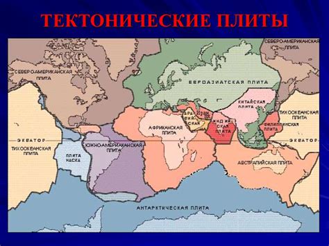 Тектонические плиты - презентация онлайн