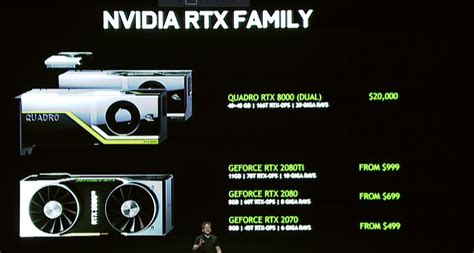 Introducing NVIDIA GeForce RTX 20 Series of Graphics Cards : r/technology