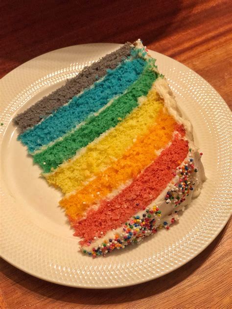 Rainbow Birthday Cake - The Covet Files