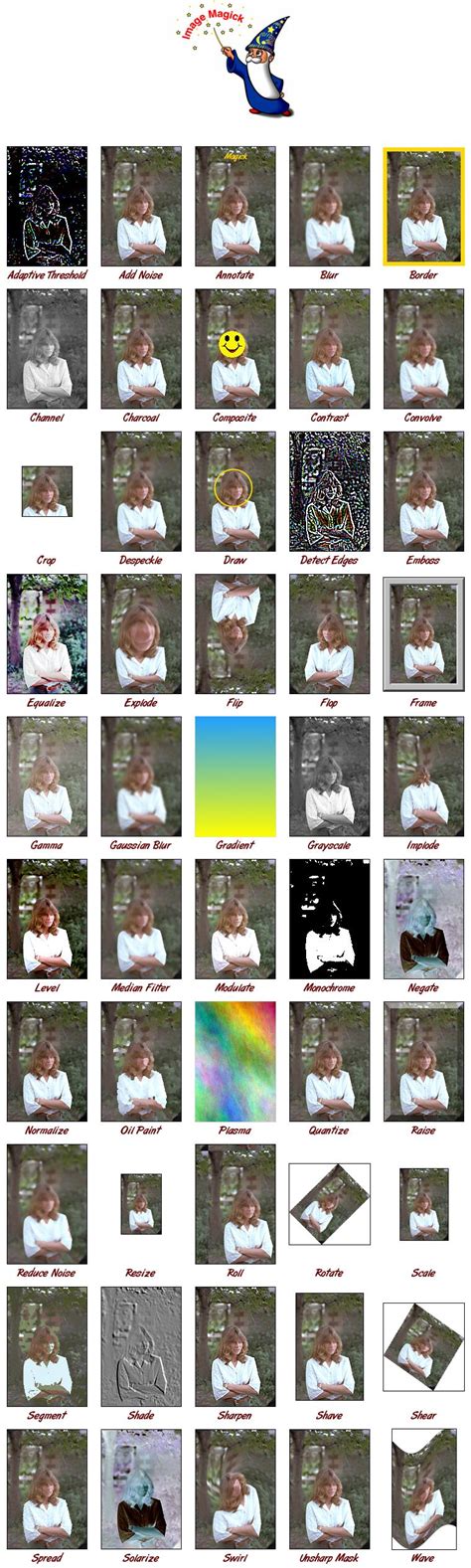 ImageMagick - Convert, Edit, and Compose Images