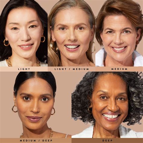 Foundation Finder: Your Guide to the Perfect Coverage – Laura Geller