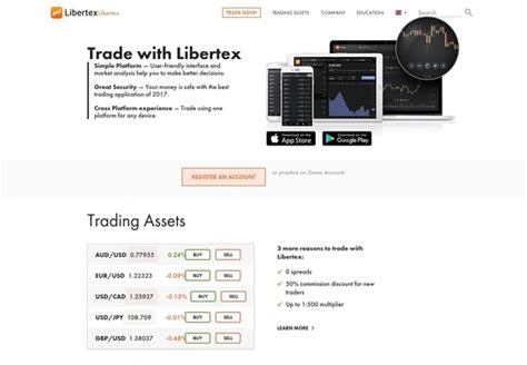 Libertex Broker: Reviews and Specifications - Forex Brokers Portal