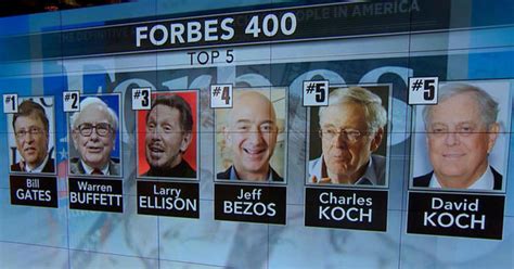 Forbes 400: America’s richest billionaires revealed - CBS News