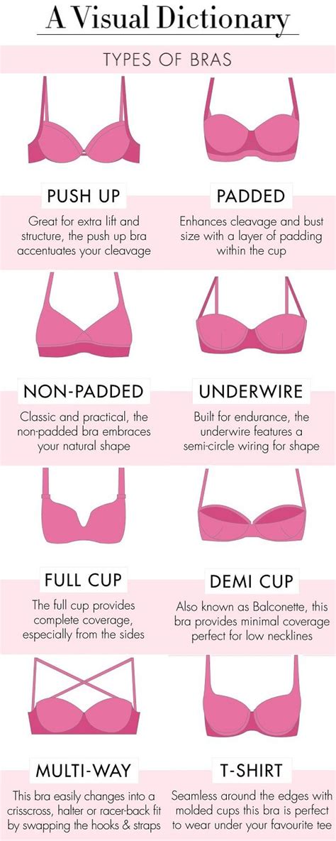 boob shapes chart seryaurora
