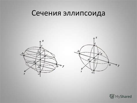 Презентация на тему: "Эллипсоид, сфера, конус Учитель математики ГОУ ...