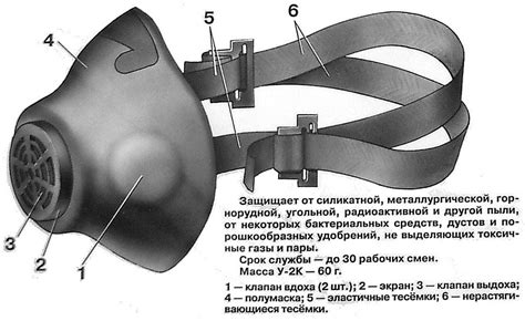 Респираторы