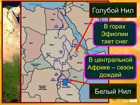 Презентация на тему: "Ближний Восток Нил Тигр Евфрат Древний Египет ...