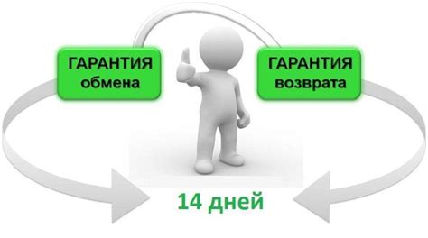 Вопрос-ответ - информация от компании Vent Style