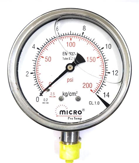 Pressure Gauge For Hydraulic System at Freddie Johson blog