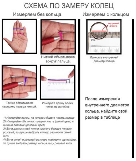Таблица размеров пальца для кольца – таблица для мужских и женских ...